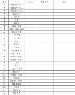 大型会务筹备 一份简明分工表助力高效组织